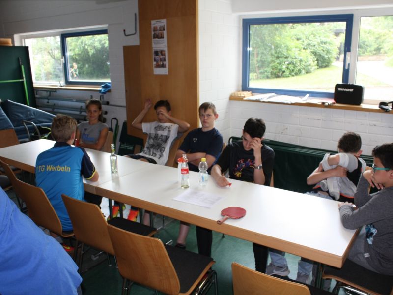 vereinsmeisterschaft 2017 schueler   herren 25 20211024