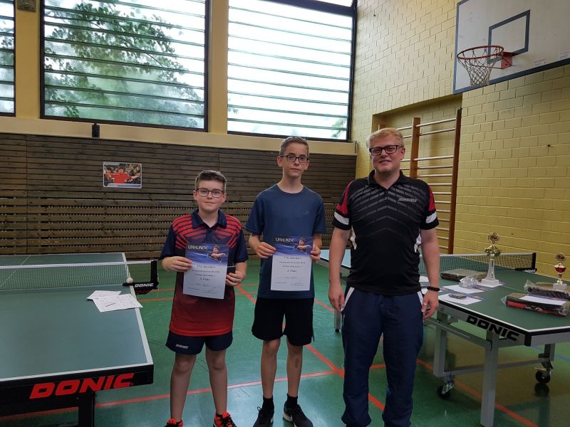 vereinsmeisterschaft jugend 2019 14 20211024